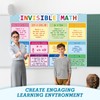 Tlpmsk Educational Math Posters,Large Invisible Math Poster with Dot Glue,13.5”x39”