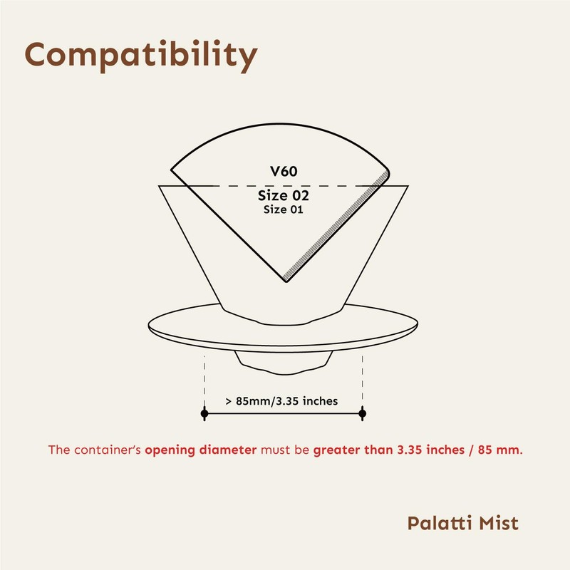 palatti Mist Porcelain Pour Over Coffee Dripper, Ceramic Pour Over