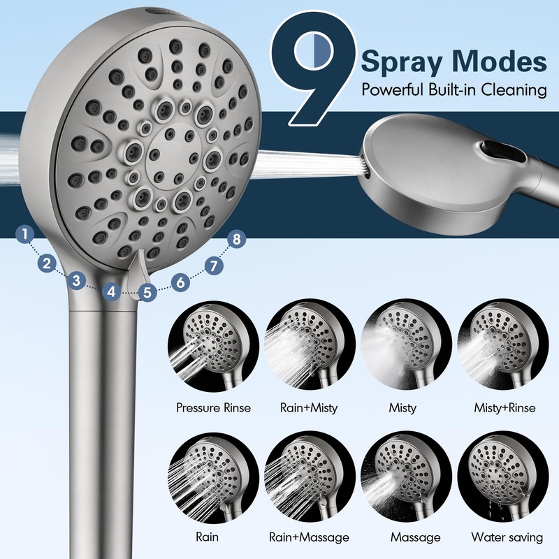 BRIGHT SHOWERS Filtered Shower Head with Handheld, High Pressure 9
