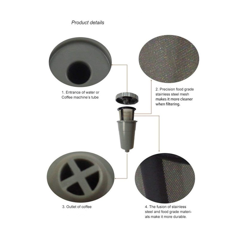 Reusable Coffee Holder and Filter Set, Grey 3 part with