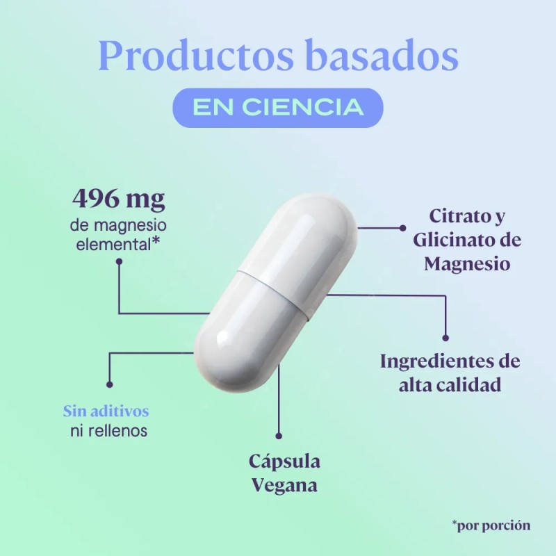 Fit Citrato Glicinato Magnesio 220 Cápsulas 496 Elemental Por Dosis