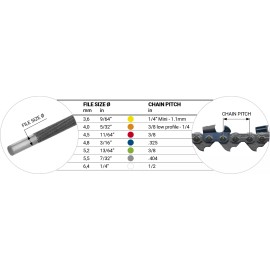 Tecomec 12 pk 1 Dozen Tecomec 13/64" 5.2 mm chainsaw Round Files