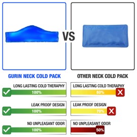 Neck Cold Pack - Reusable Therapeutic Ice Packs - Physical Therapy Gel Wraps for Necks & Shoulders - Flexible Pain Wrap