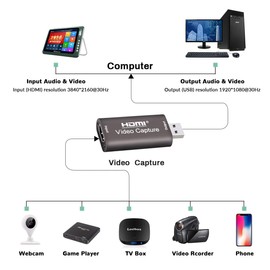 Video Capture Card HDMI to USB 3.0 Audio Video Capture Cards 1080p/4k Record Video Audio Grabber for capture 1080p 60fps content,, LiveBroadcasting,,Video Conference（No external Power Required）