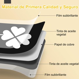 Tarjetas de Estimulación Visual Colores para Bebes, 64 Tarjetas Flash Aprendizaje de Alto Contraste con 128 Patrón, Tarjetas Didácticas de Estimulacion Temprana para Bebe 0 a 36 Meses de Regalar Niños