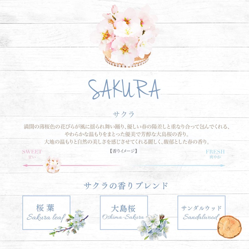 FERNANDA Hand Cream Sakura, 1.8 oz (50 g)