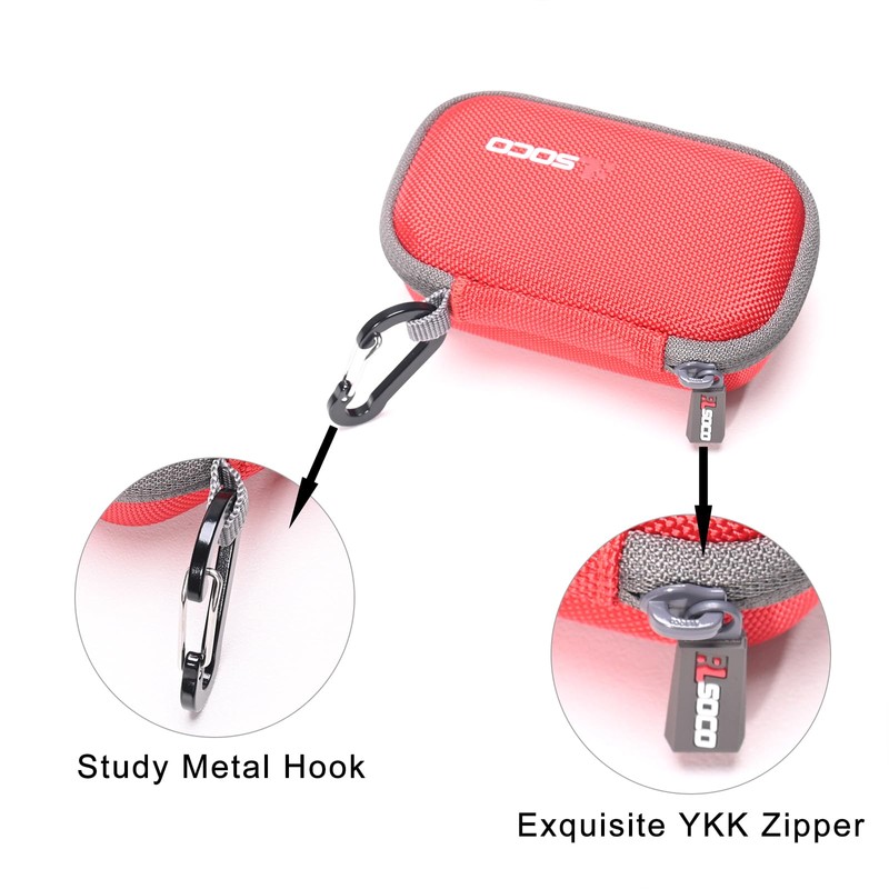 RLSOCO Case for Adults and Kids Asthma Inhaler by RLSOCO