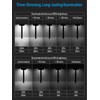 LEONLITE 12-Pack 2CCT Solar Powered Path Lights, 50/100% Dimmable, Auto