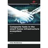 Composite fuels in the smart home infrastructure ecosystem: Part 3
