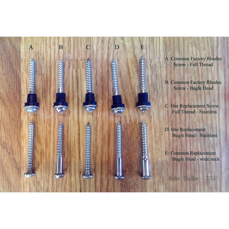 Avion Studios Rubber Tone Bar Grommets - Fender Rhodes -