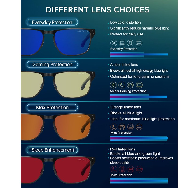Blue Light Glasses Men Premium Mens Gaming Computer Glasses Clear