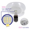 Solar Gutter Lights, Super Bright 9 LED Waterproof Wireless Security