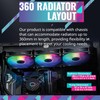 Cooler Master MasterLiquid 360L Core ARGB CPU Liquid Cooler -