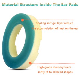 TaiZiChangQin Ear Pads Ear Cushions Replacement Compatible with David Clark DC ONE-X Pilot/David Clark H10-13.4 H10-20 H10-30 H10-40 H10-13S H10-76 H10-60 DC Headphone Cooling Gel Earpads
