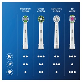 Oral-B Oral-B Braun Precision Clean 4210201329343 Toothbrush Heads with Cleanmaximiser Bristles for Optimal Cleaning in Letterbox Packaging Pack of 8