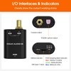 DoukAudio USB to SPDIF Converter: DDC Reclocker | Digital Interface