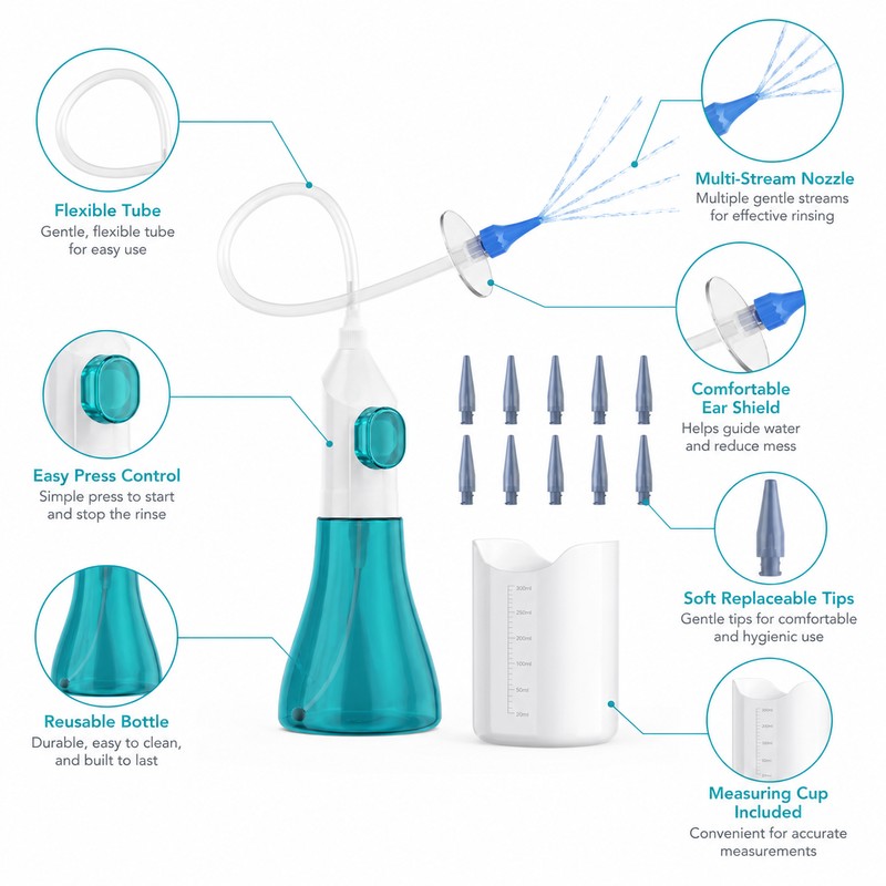 Ear Wax Removal Irrigation Kit for Home Care – Manual