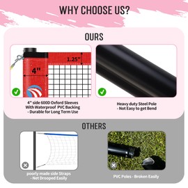20ft Outdoor Volleyball & Badminton Combo Net Set for Backyard Beach with Adjustable Poles, Durable Anti-Sag Net, PU Volleyball, 2 Aluminum Rackets