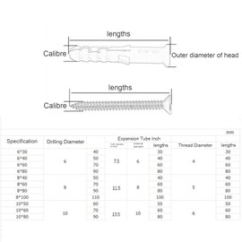 20 Pcs Wall Plugs and Screws, M8 x 80mm Yellow Plastic Screw Plugs Fixings and Phillips Flathead Self Tapping Screws for Masonry Brick Concrete