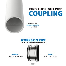Fernco 1006-88RC 8" Shielded Below Ground Sewer Pipe Coupling for Concrete to Cast Iron, Plastic or Steel Plumbing Waste Connections