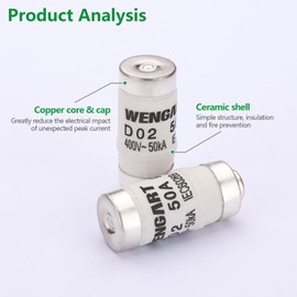 Wengart Spiral Ceramic Fuse D02 E18, 250VDC/400VAC 50A, 10 Pieces gG Type Suitable for Household and Industrial Electrical Equipment