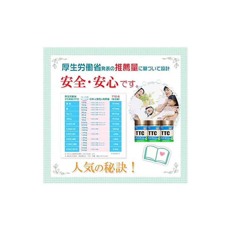 妊活 Supplement (Mitochondria Supplements for Men) 120 Grain