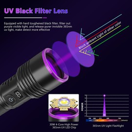 WINDFIRE UV Flashlight 365nm Black Light, Rechargeable Blacklight Flashlights with LCD Display, Powerful Ultraviolet Lights for Pet Urine Detection, Scorpions, Resin Curing, Uranium Glass, AC Leak