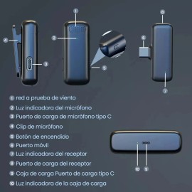 Wfeagl Lavalier Microfono Inalambrico Microfono Para Pc Microfono Para Celular Microfono Condensador Microfonos Inalambricos Microfono De Solapa Microfono Bluetooth Microfon Microfono Profesional