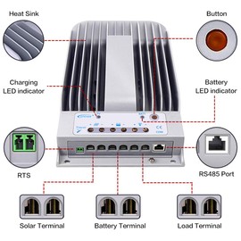 EPEVER 20A MPPT Solar Charge Controller Tracer BN Series Negative Ground 20 Amp Solar Panel Charge Controller 12V/24V Auto Identifying Intelligent Regulator Max. PV 150V
