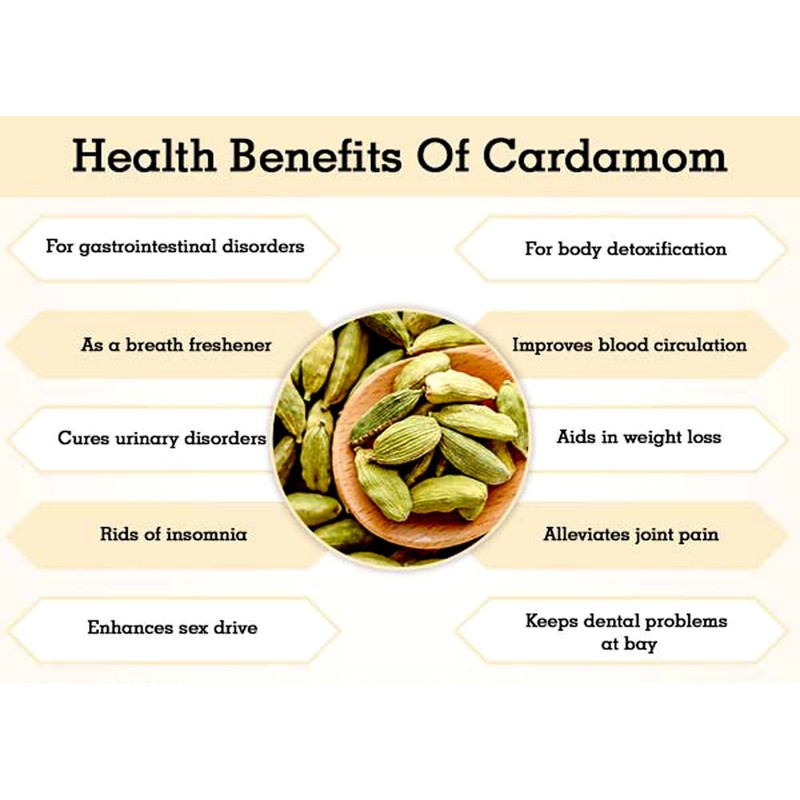 Proudly Canadian | Organic N Natural Green Cardamom | 100g