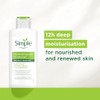 Humectante Rico Replenishing Simple 125 ml