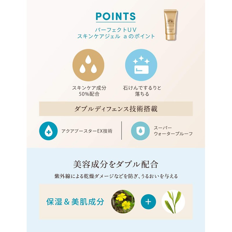 ANESSA Perfect UV Skin Care Gel A Mini Sunscreen 1.1