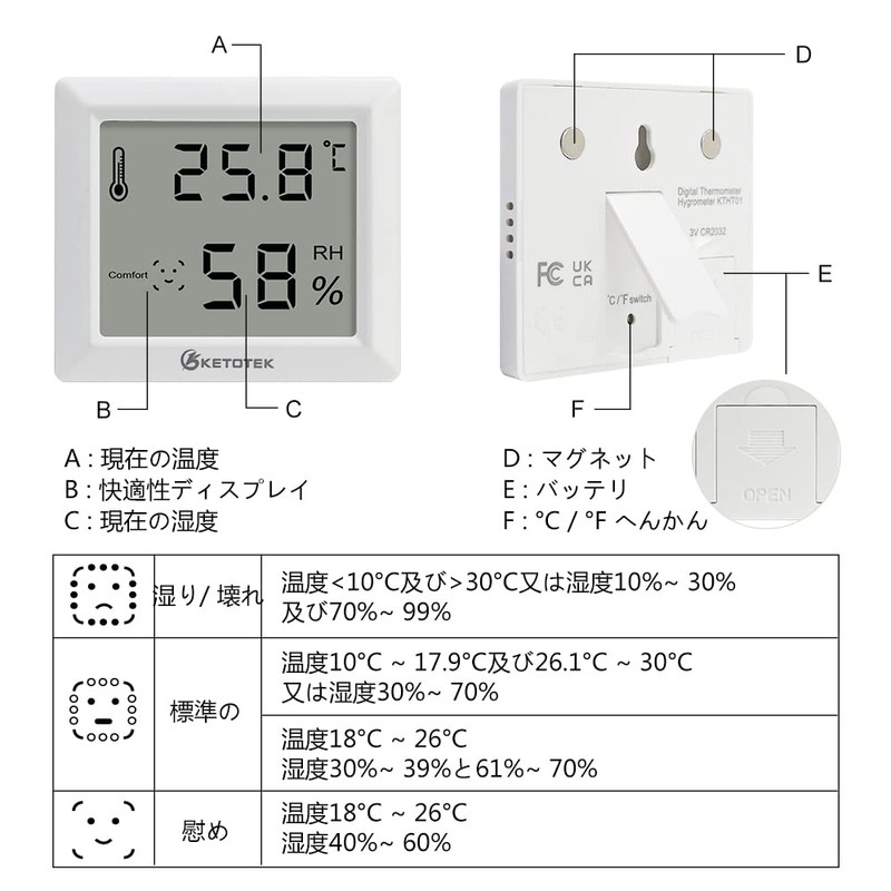 KETOTEK Thermometer, Hygrometer, 3-Piece Indoor Large Screen Temperature and Hygrometer,