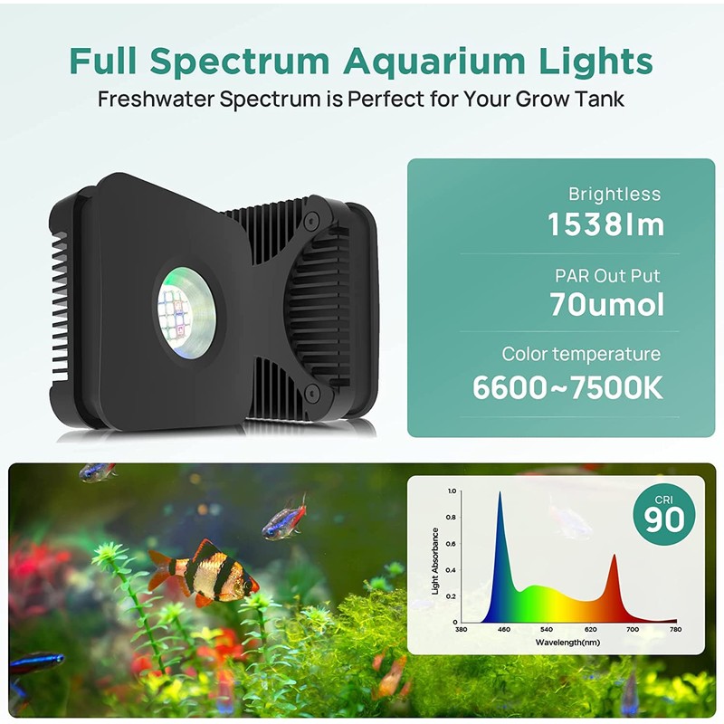 Lominie LED Aquarium Light, Full Spectrum Fish Tank Light, Clip