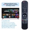 ZWP AN-MR21GA AN-MR21GC Replacement Remote Control fit for LG Smart