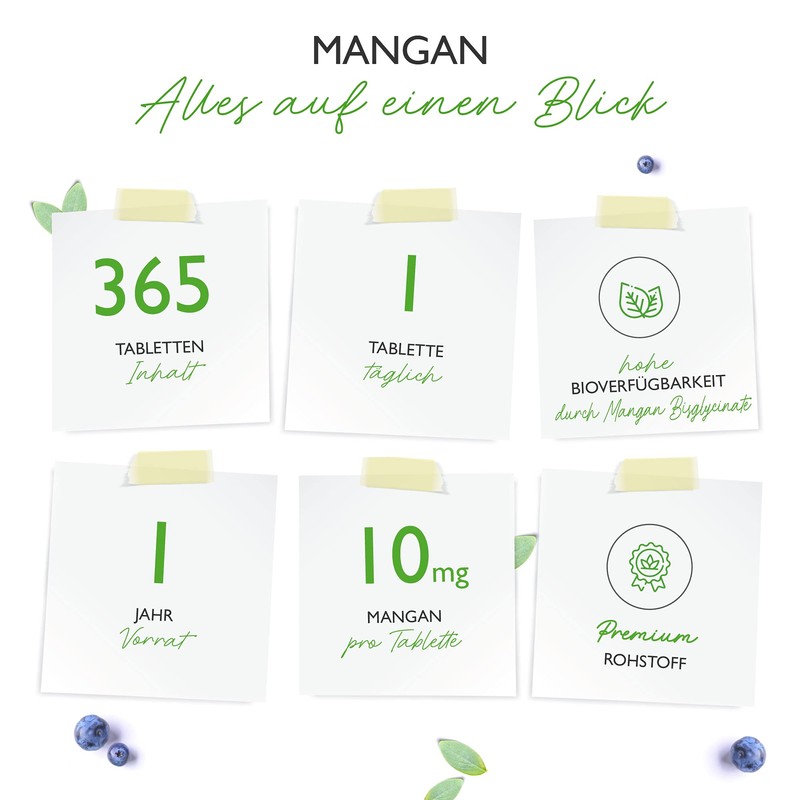Manganese 10 mg - 365 tablets for 1 year -