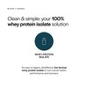 Gainful Whey Protein Isolate Powder, 25g Clean Protein per Serving,