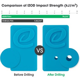 eSUN PLA+ Filament 1.75mm, 3D Printer Filament PLA Plus, Dimensional Accuracy +/- 0.03mm, 1KG per Spool, 4 Spools 3D Printing Filament, Fire Engine Red