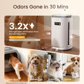 Provirtec Pro-Level Air Purifier for Home Pets, No More Odor, Pet Floating Fur/Dander Worries, 4-Side Wide Intake, H13 True HEPA, Auto/Pet Mode & Washable Pre-Filter,Ultra Quiet for Bedroom/Large Room