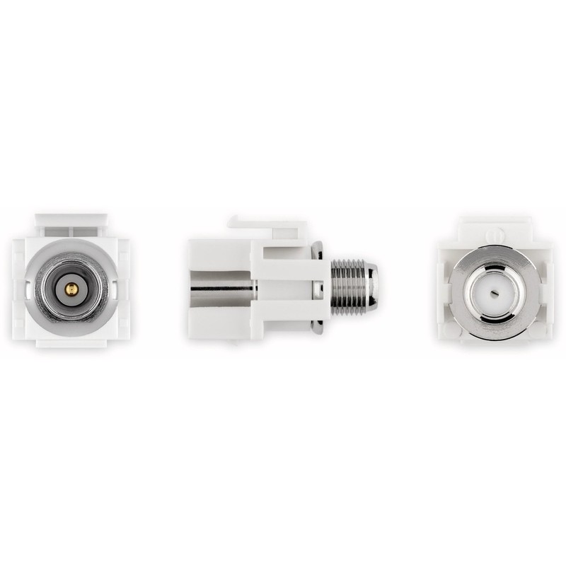 Goobay 79938 Keystone Module SAT/Antenna, Flush Mount, 18.9mm Width