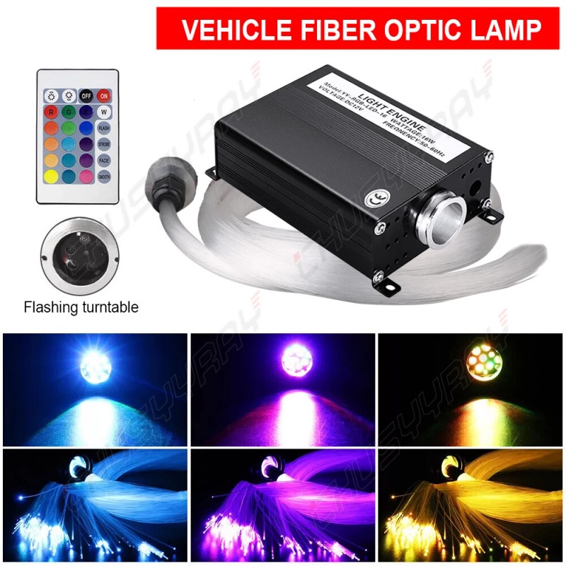 CHUSYYRAY 12V Car Interior Roof Atmosphere Light LED Romatic Projector