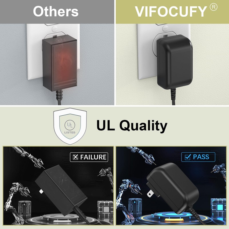 21V AC/DC Adapter Charger for Bomves, for Tingmengte, for FAMICCI