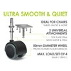 Slipstick CB681 2 Inch Floor Protector Rubber Caster Wheels (Set