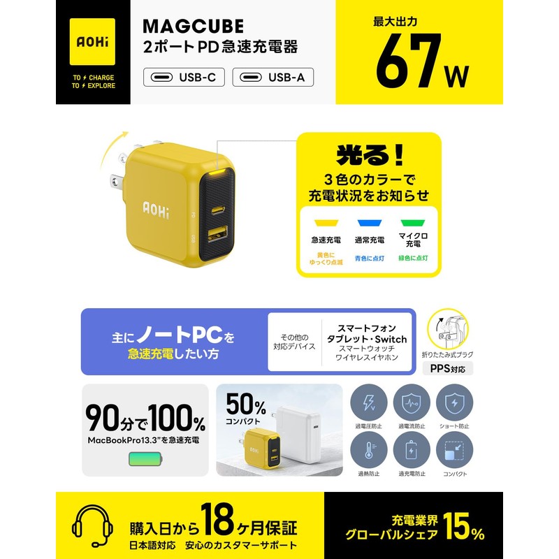 MagCUBE EN-MC67YL1 AOHI Charger, 67 W Type-C 2 Ports, Equipped