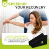 ErgoFoam Arm Elevation Pillow Post Surgery - Arm Wedge Elevation