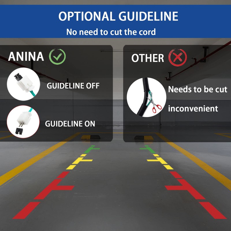 Anina Tailgate Handle Backup Camera for Dodge Ram 1500 2500