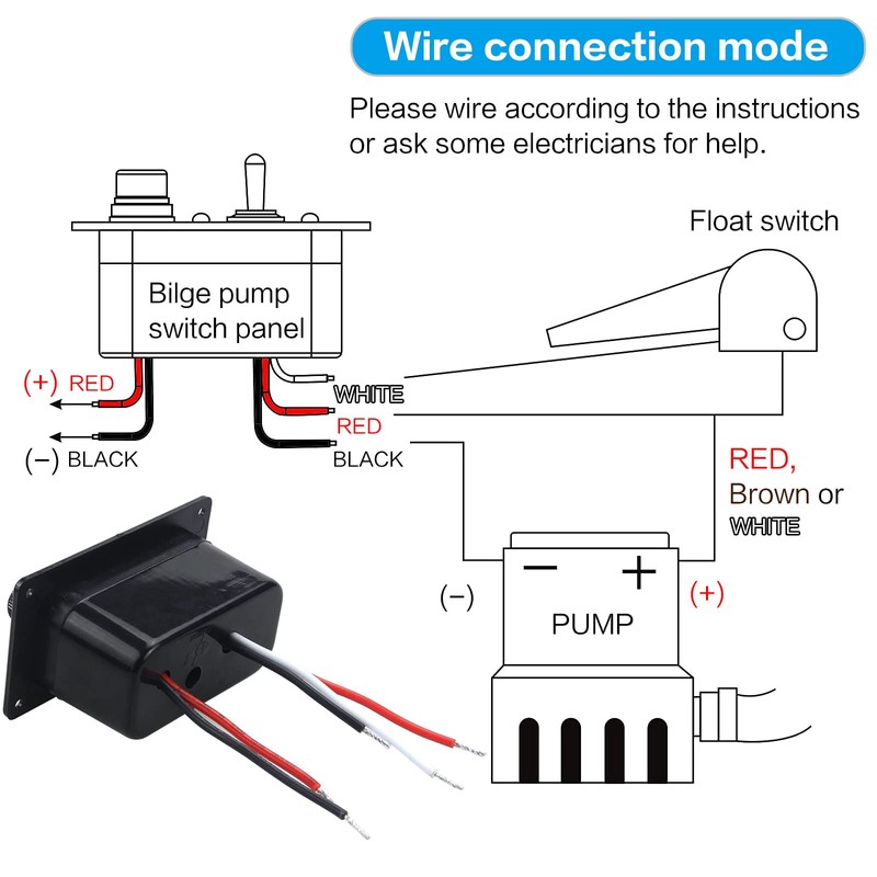 AMOMD 12V Bilge Pump Control Switch Panel 3 Way Manual/Off/Auto