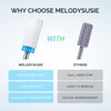 MelodySusie Ceramic Nail Drill Bits Set, 3/32'' (2.35mm) Professional Acrylic