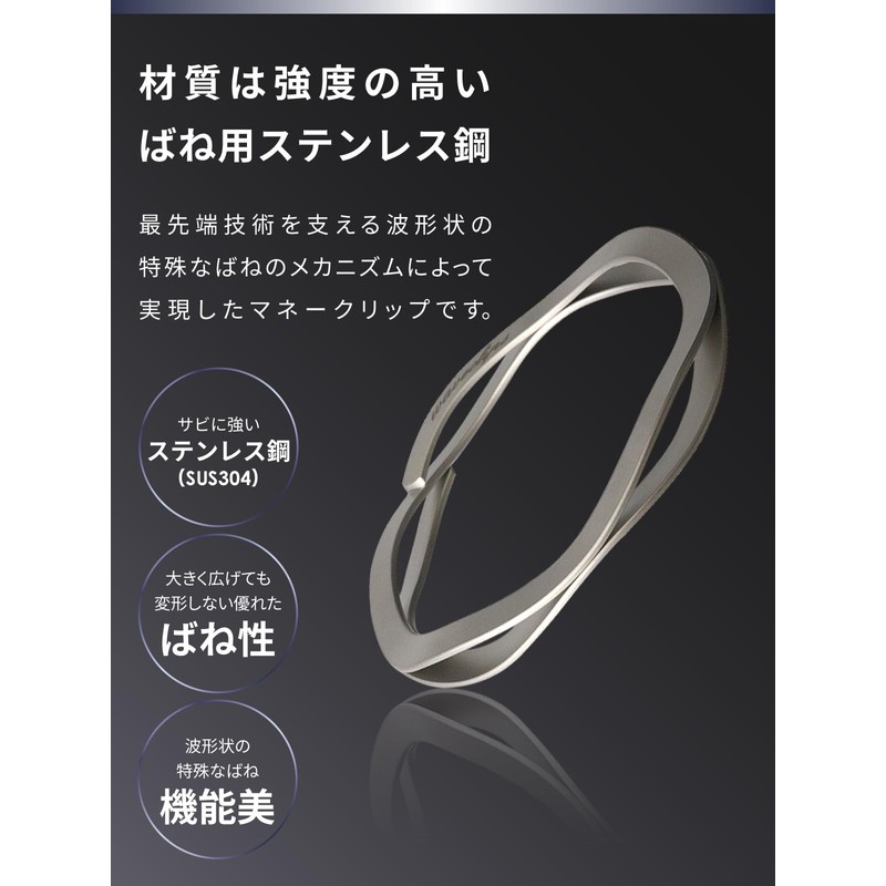 Waveclips Money Clip, Made in Japan, Industrial Spring Supporting State-of-the-Art