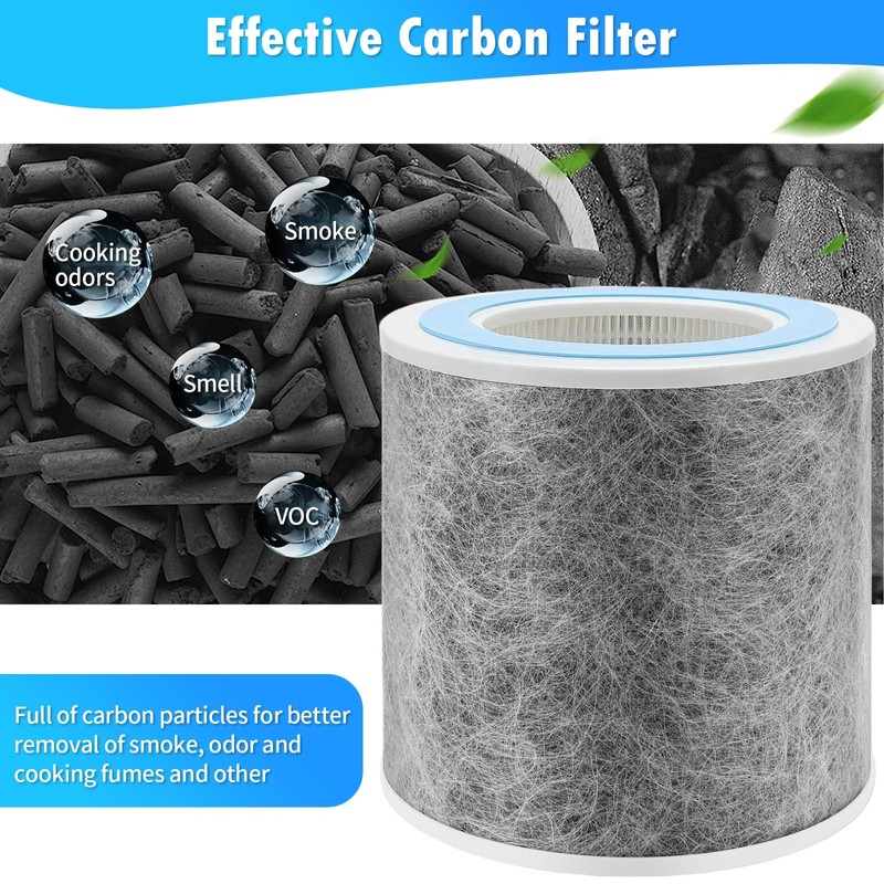 DerBlue 2pack HP100 HP102 HP152 True HEPA Replacement Filter Compatible
